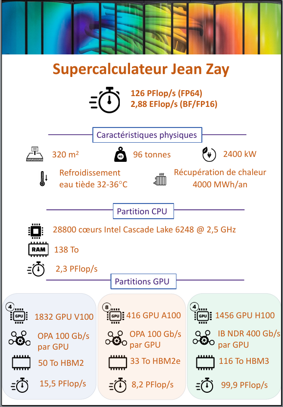 Jean Zay 4 Page 1